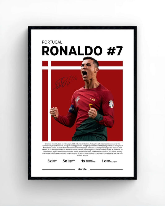 Cristiano Ronaldo - Profile