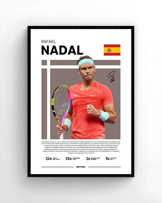 Rafael Nadal - Profile