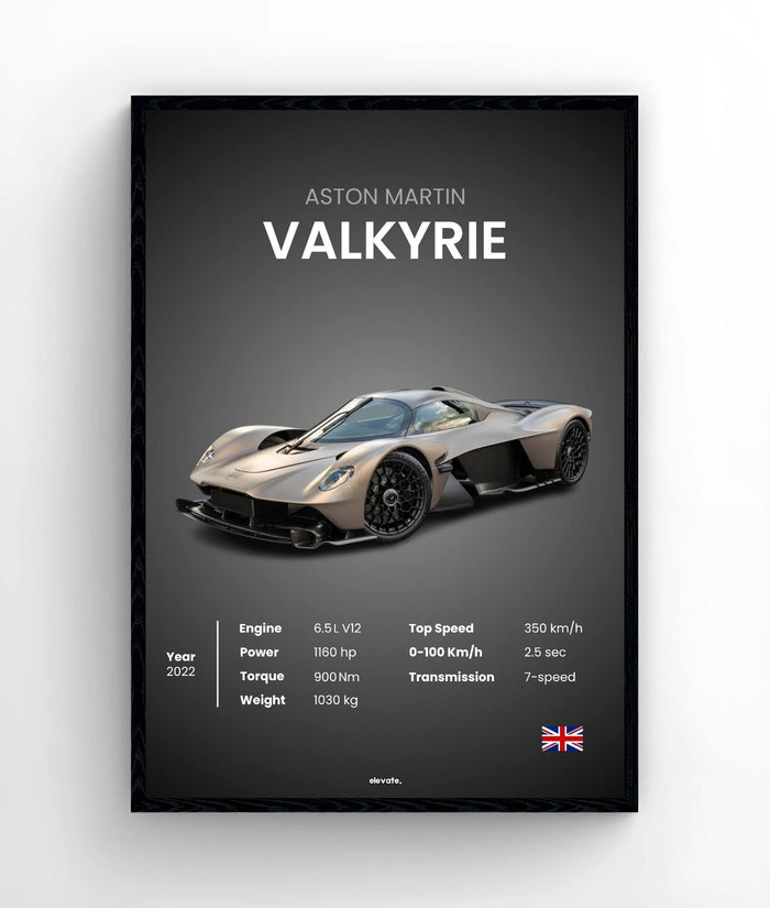 Aston Martin Valkyrie