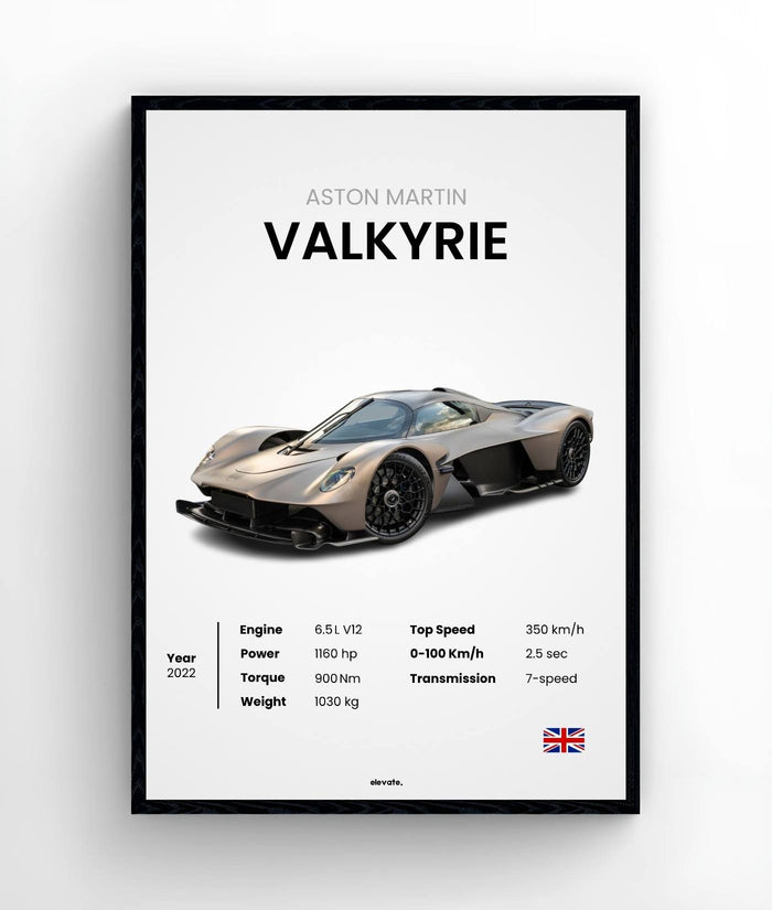 Aston Martin Valkyrie