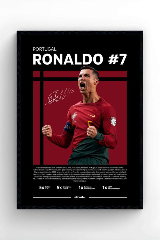 Cristiano Ronaldo - Profile