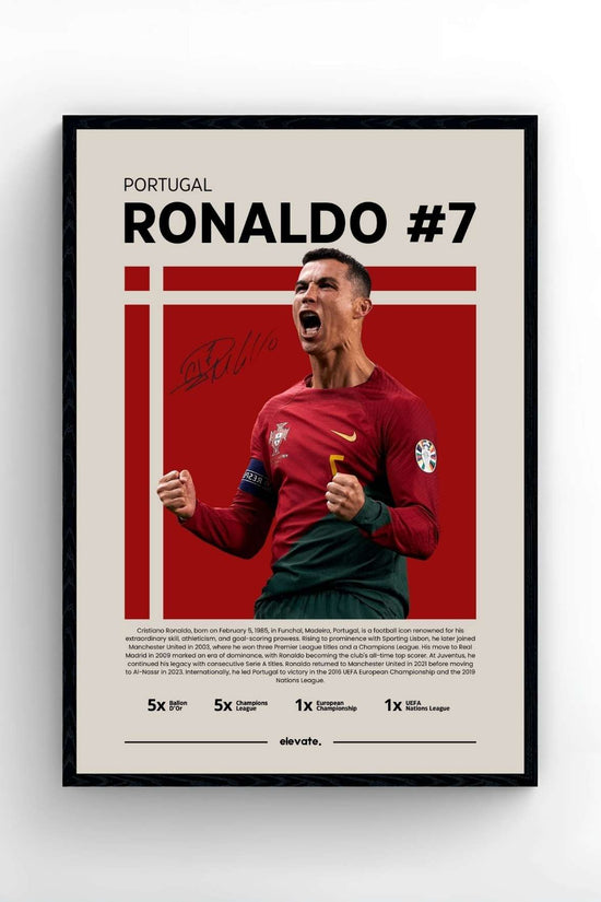 Cristiano Ronaldo - Profile