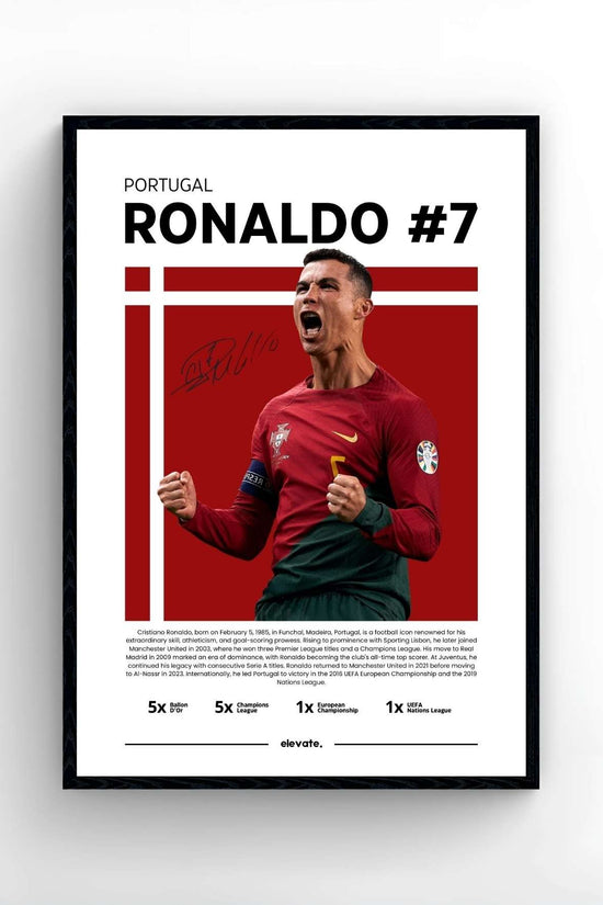 Cristiano Ronaldo - Profile