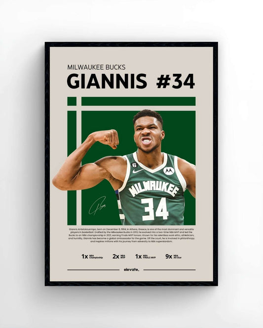 Giannis Antetokounmpo – Profil
