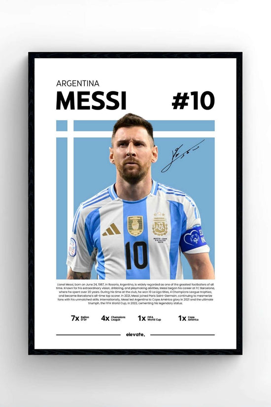 Lionel Messi - Profil