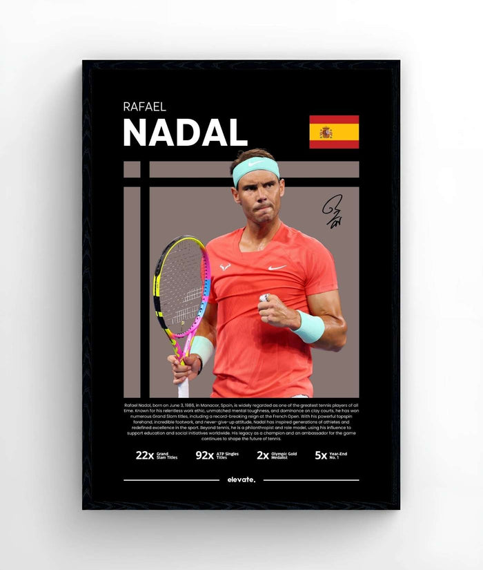 Rafael Nadal - Profile - Elevate