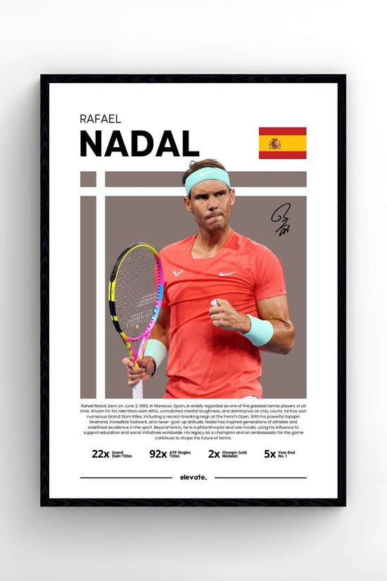 Rafael Nadal - Profil