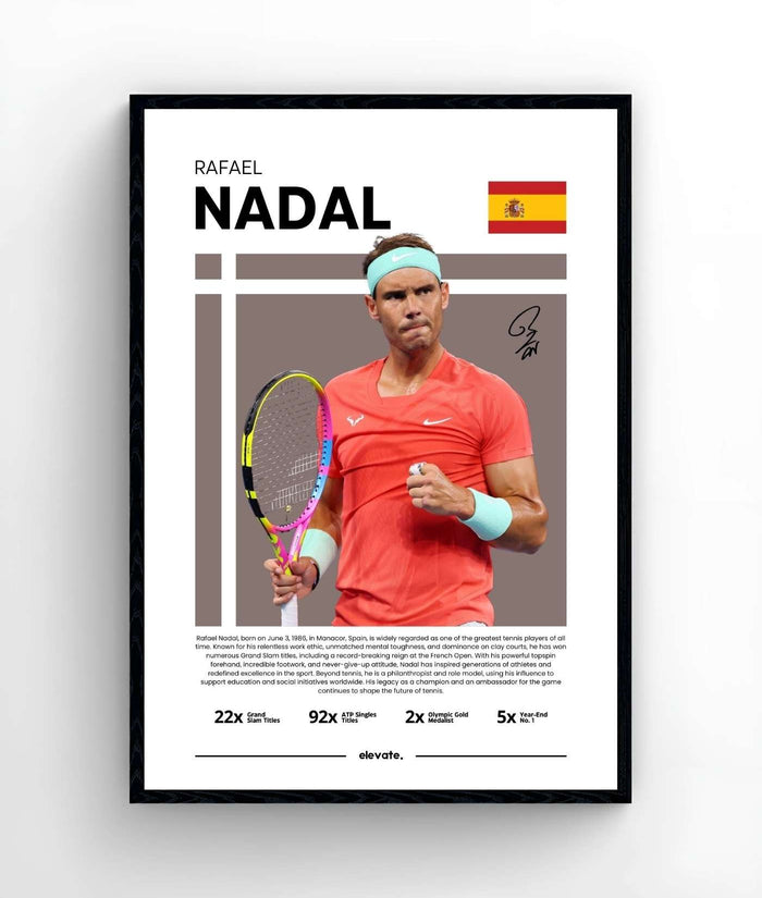Rafael Nadal - Profile - Elevate