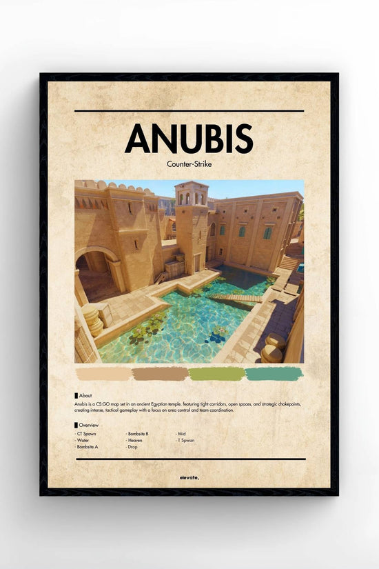 Anubis