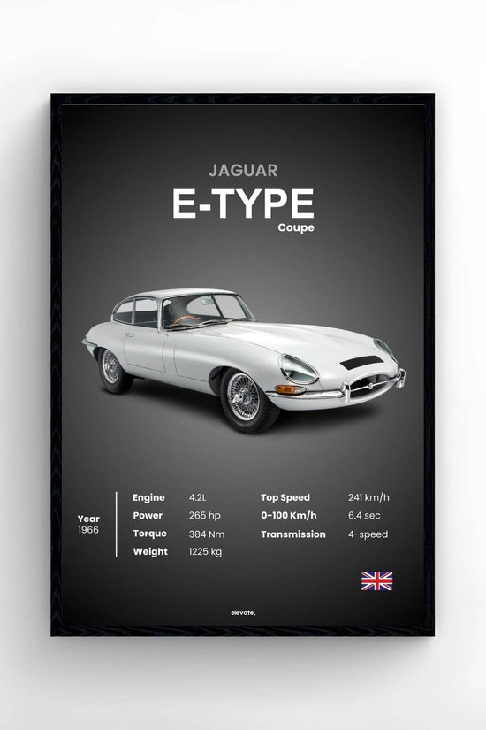 1966 Jaguar E-Type