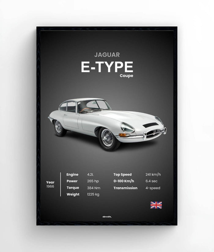 1966 Jaguar E-Type