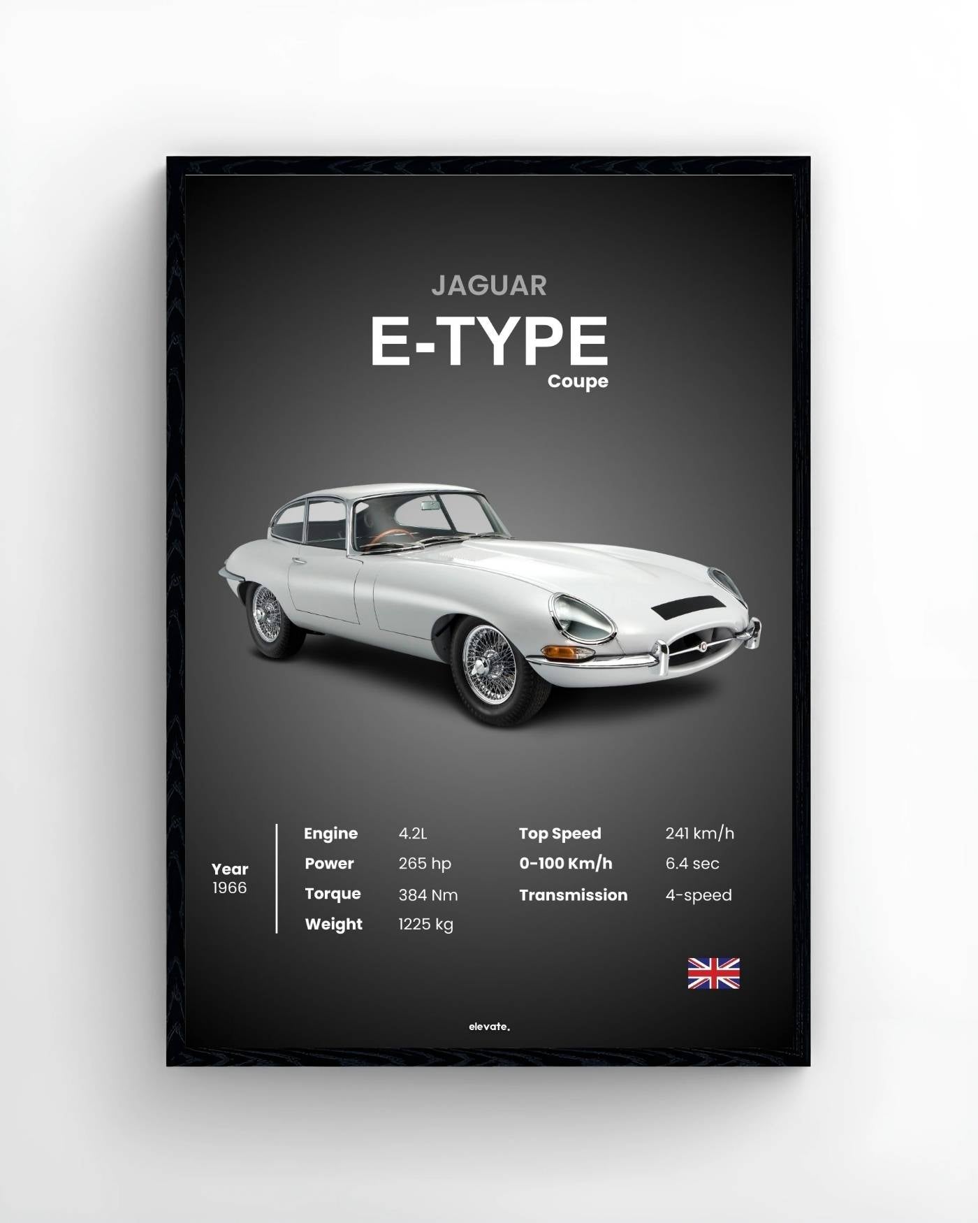 1966 Jaguar E-Type