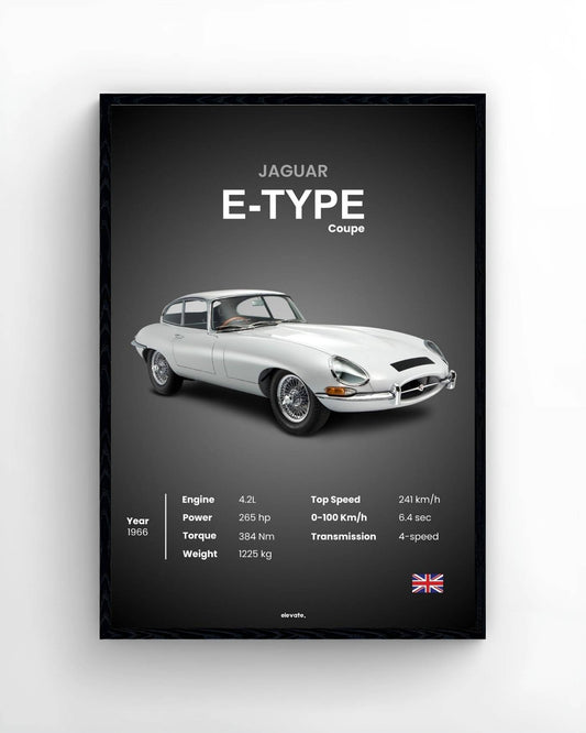 1966 Jaguar E-Type