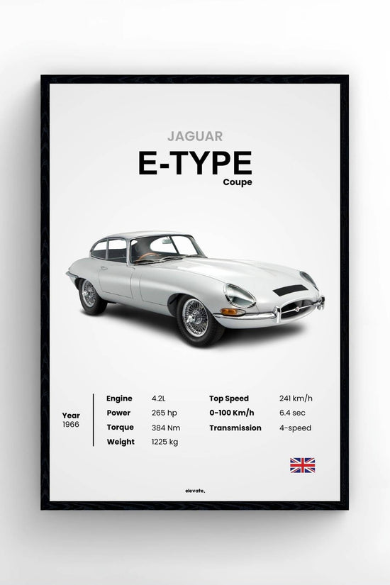 1966 Jaguar E-Type