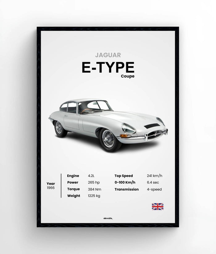 1966 Jaguar E-Type