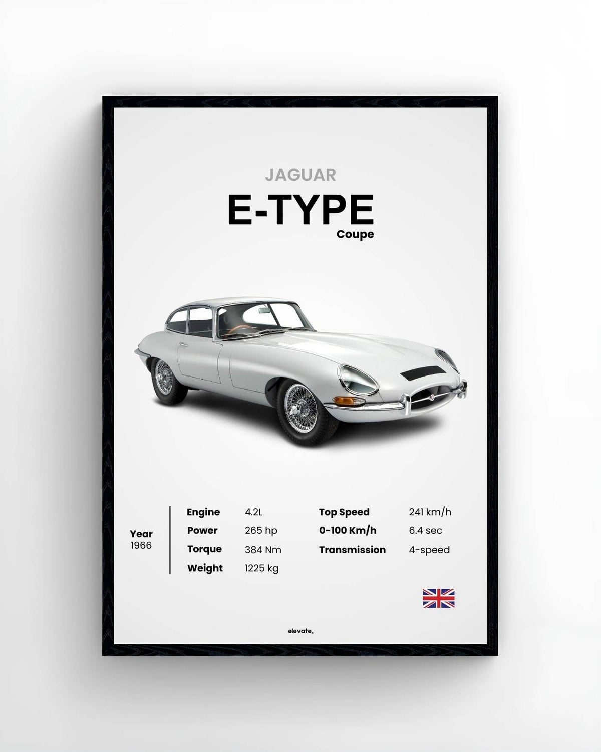 1966 Jaguar E-Type - Elevate