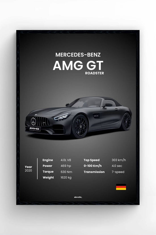 AMG GT Roadster