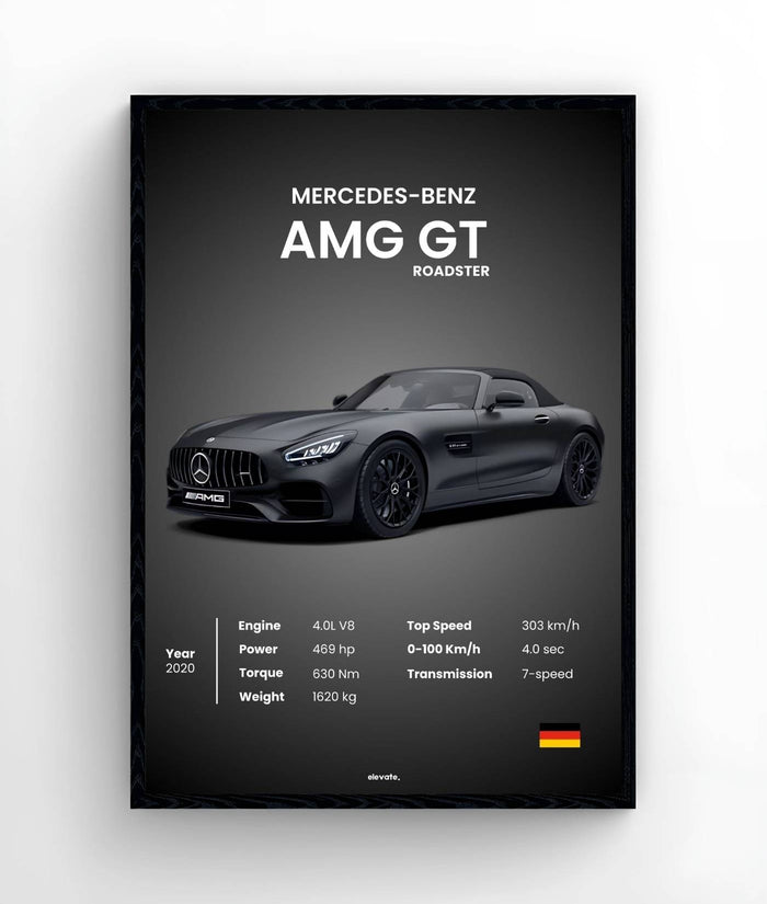 AMG GT Roadster