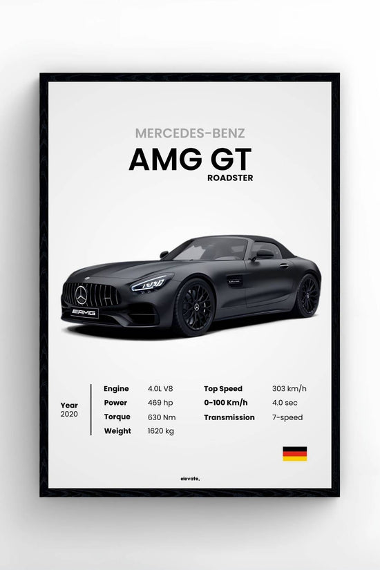 AMG GT Roadster