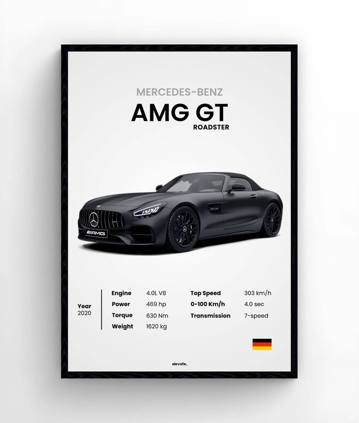 AMG GT Roadster