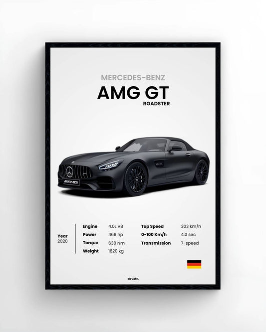 AMG GT Roadster