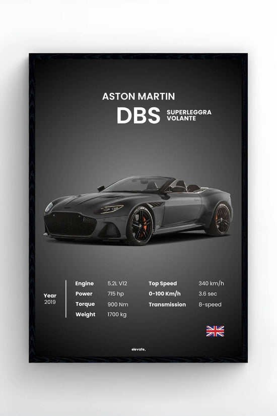 Aston Martin DBS Superleggra Volante