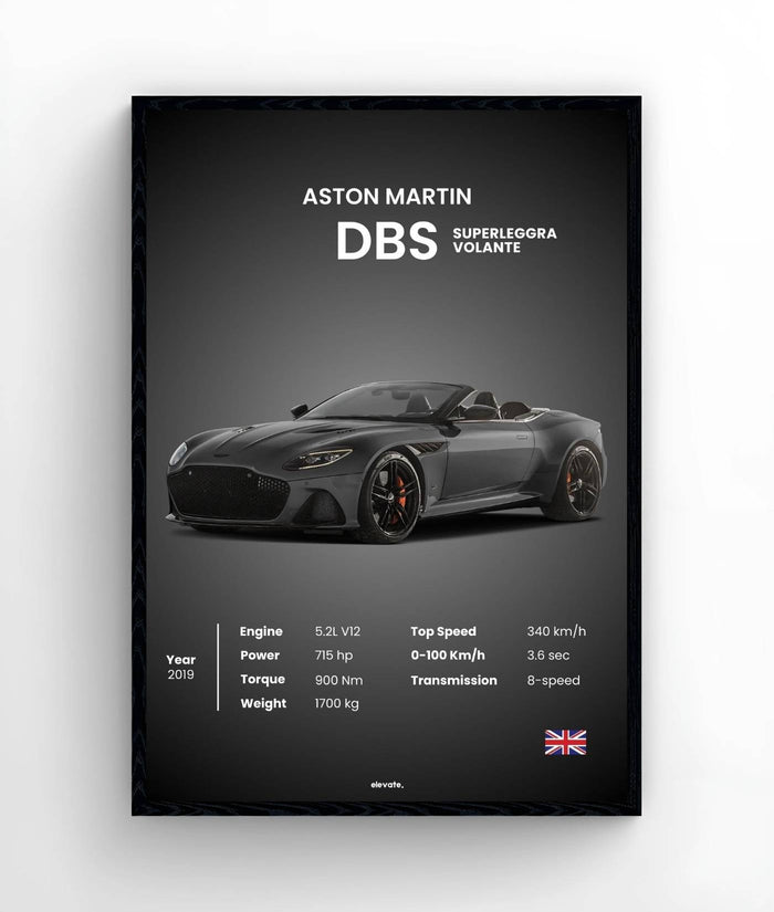 Aston Martin DBS Superleggra Volante