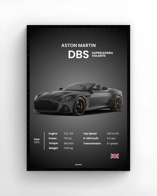 Aston Martin DBS Superleggra Volante