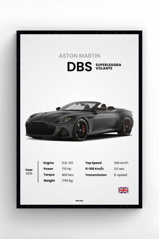 Aston Martin DBS Superleggra Volante