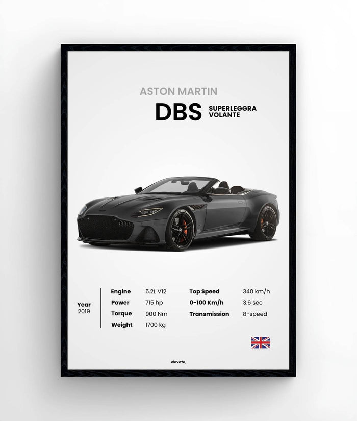 Aston Martin DBS Superleggra Volante