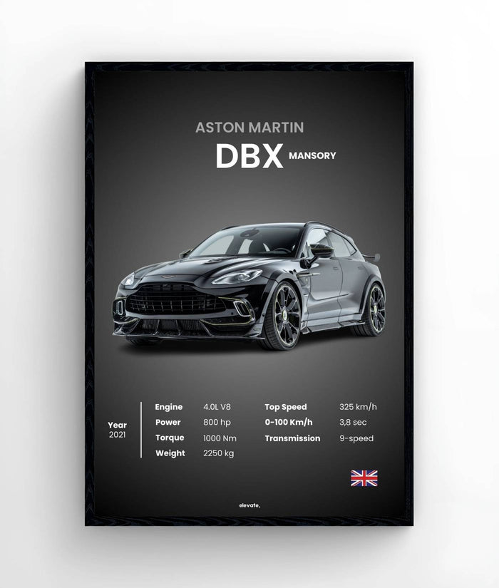 Aston Martin DBX Mansory