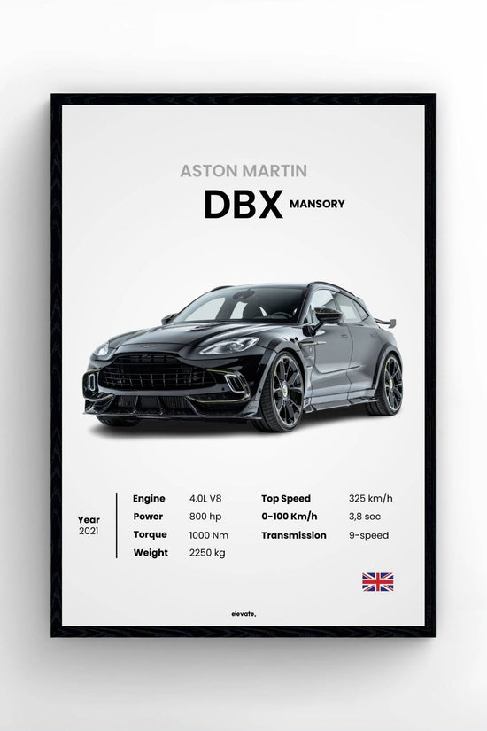 Aston Martin DBX Mansory