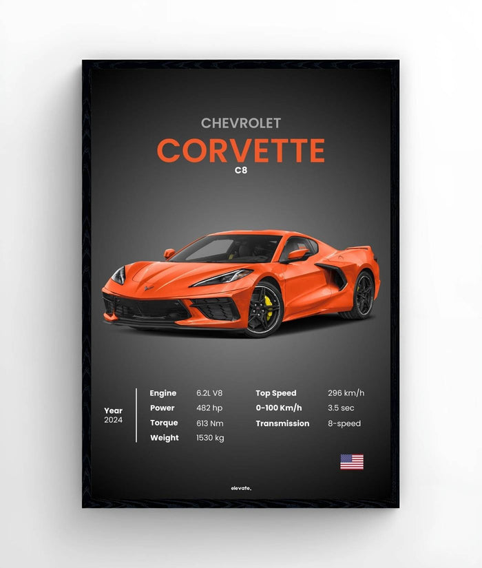 Chevrolet Corvette C8