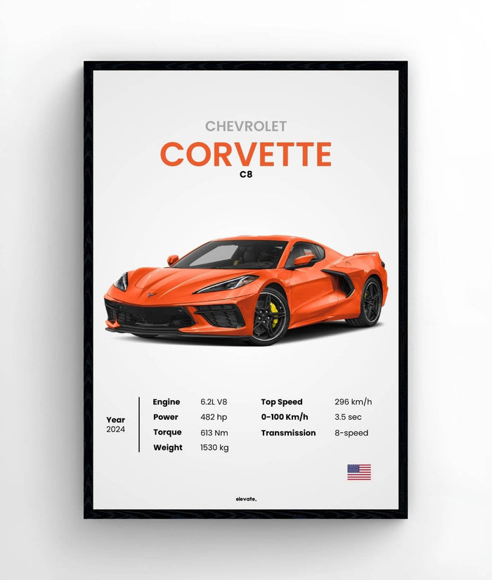 Chevrolet Corvette C8