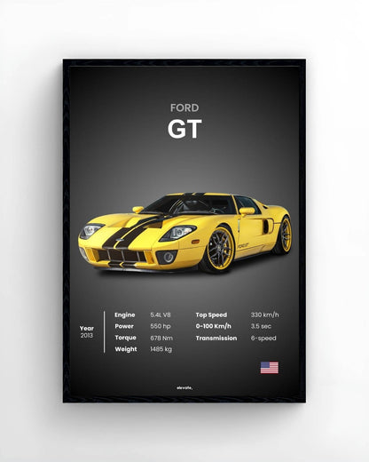 Ford GT - Elevate