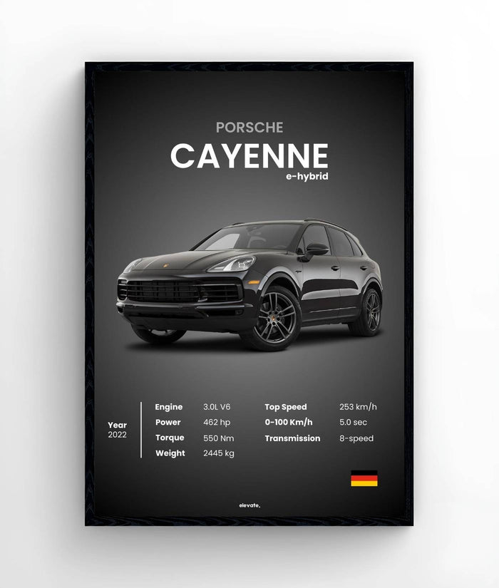 Porsche Cayenne E-Hybrid
