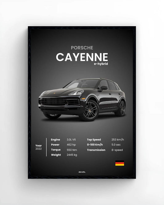 Porsche Cayenne E-Hybrid
