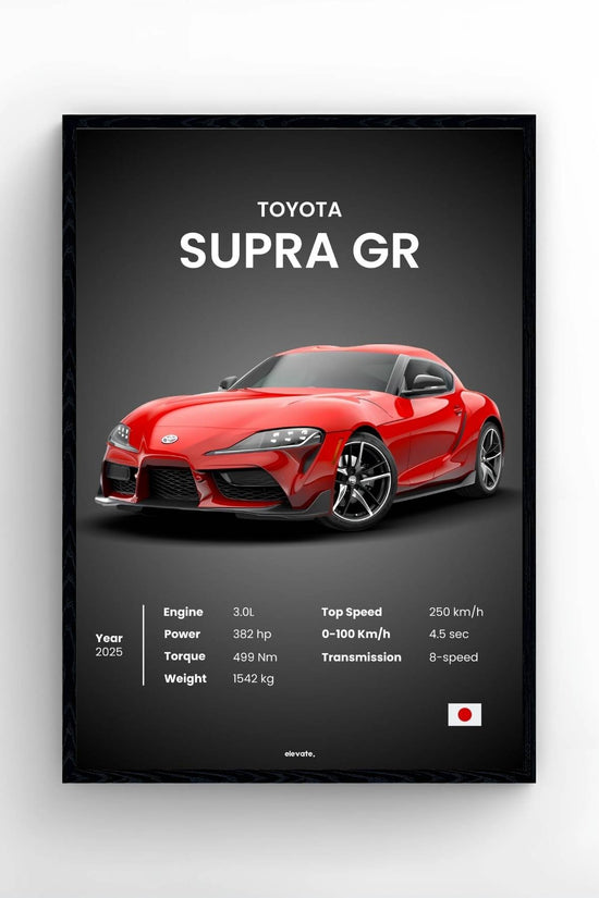 Toyota Supra GR