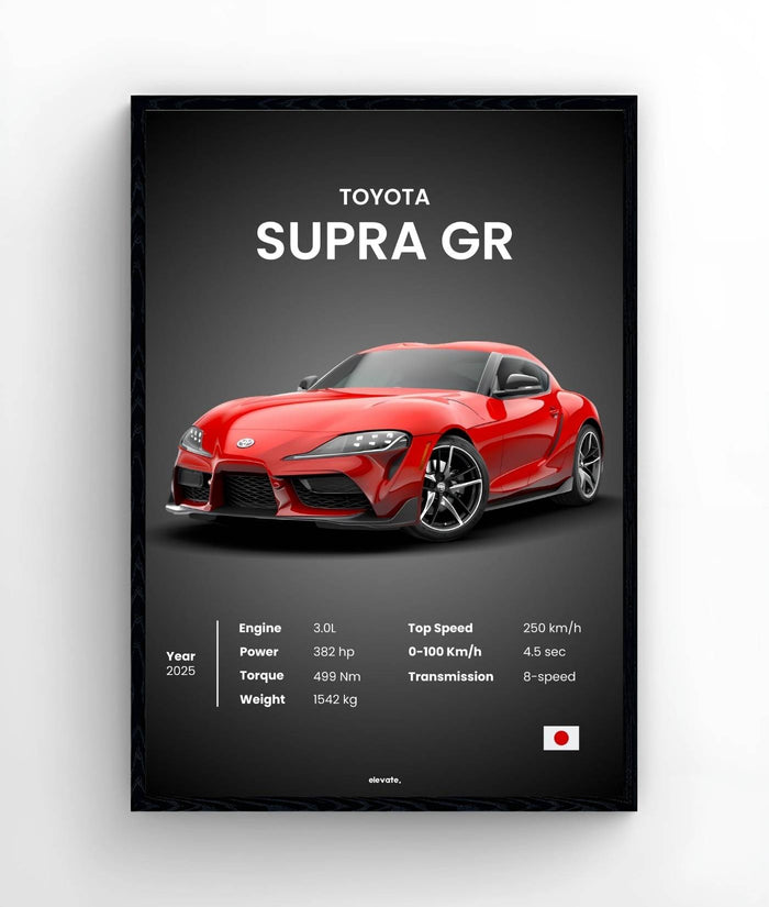 Toyota Supra GR