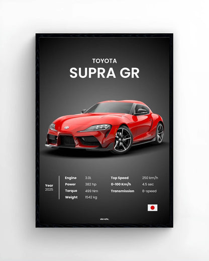 Toyota Supra GR - Elevate