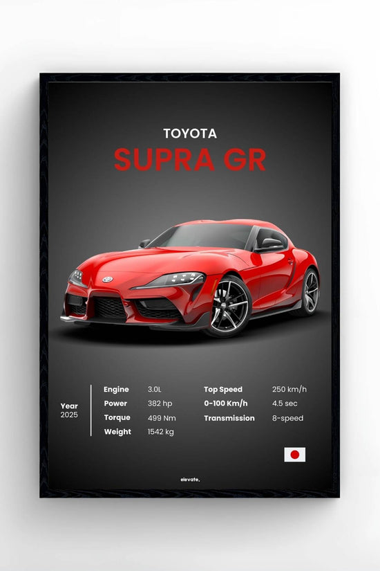 Toyota Supra GR