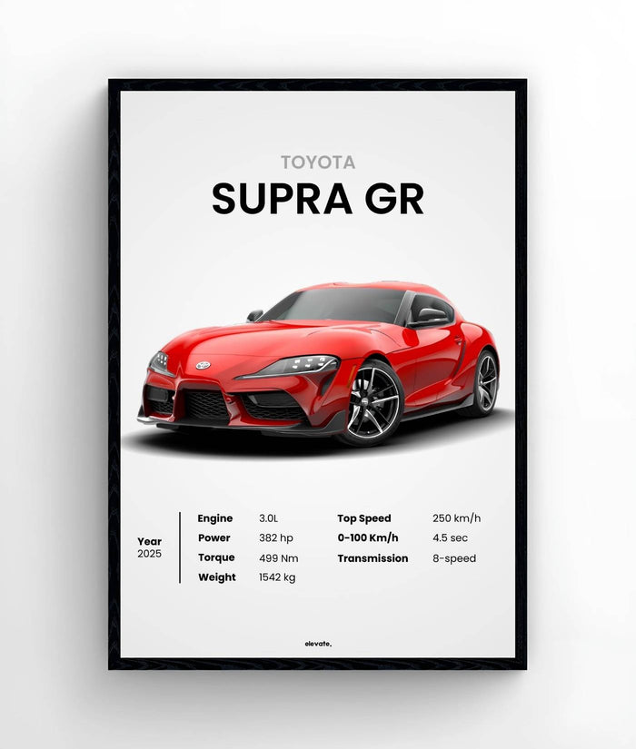 Toyota Supra GR