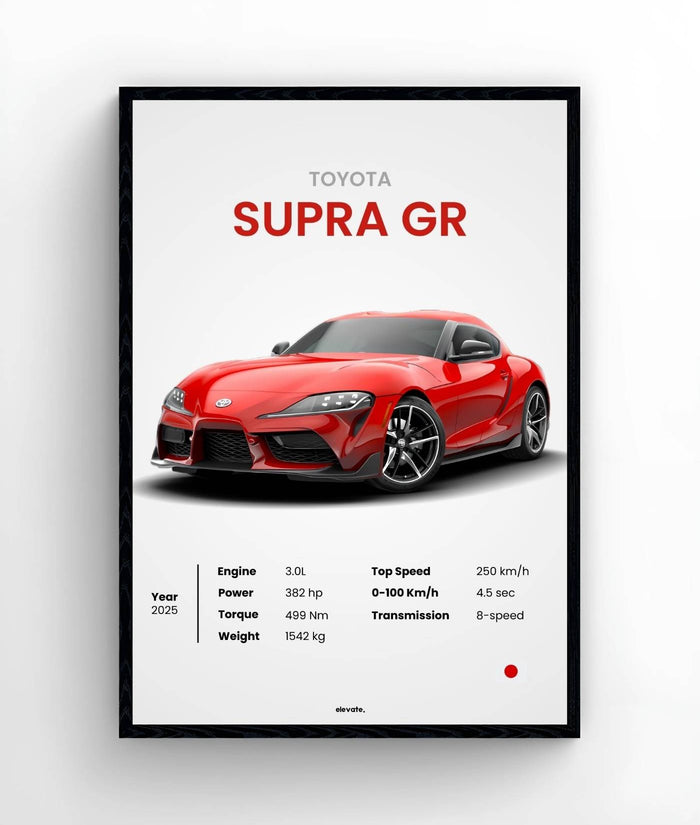 Toyota Supra GR