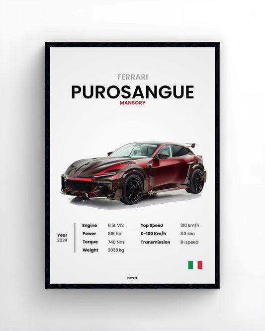 Ferrari Purosangue Mansory