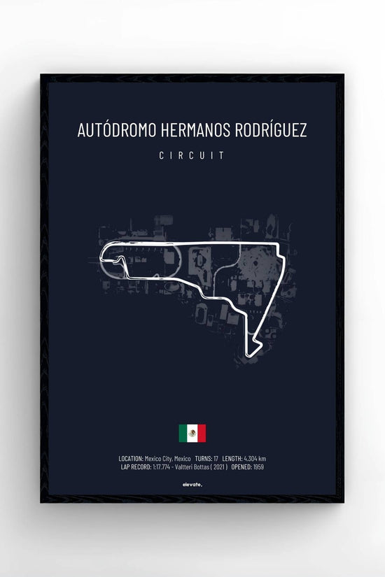 Autódromo Hermanos Rodríguez Circuit – Rennstrecke