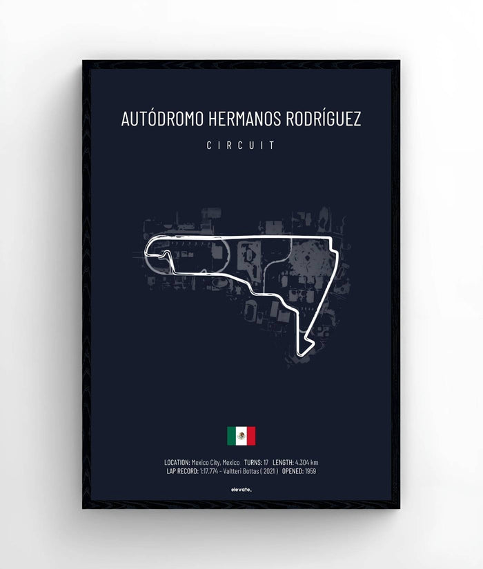 Autódromo Hermanos Rodríguez circuit - Racetrack