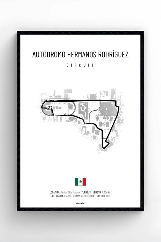 Autódromo Hermanos Rodríguez Circuit – Rennstrecke