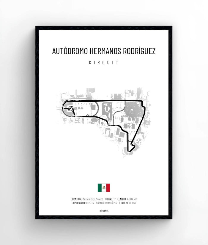 Autódromo Hermanos Rodríguez circuit - Racetrack
