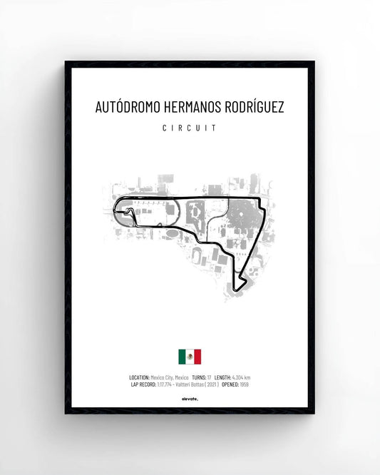 Autódromo Hermanos Rodríguez circuit - Racetrack