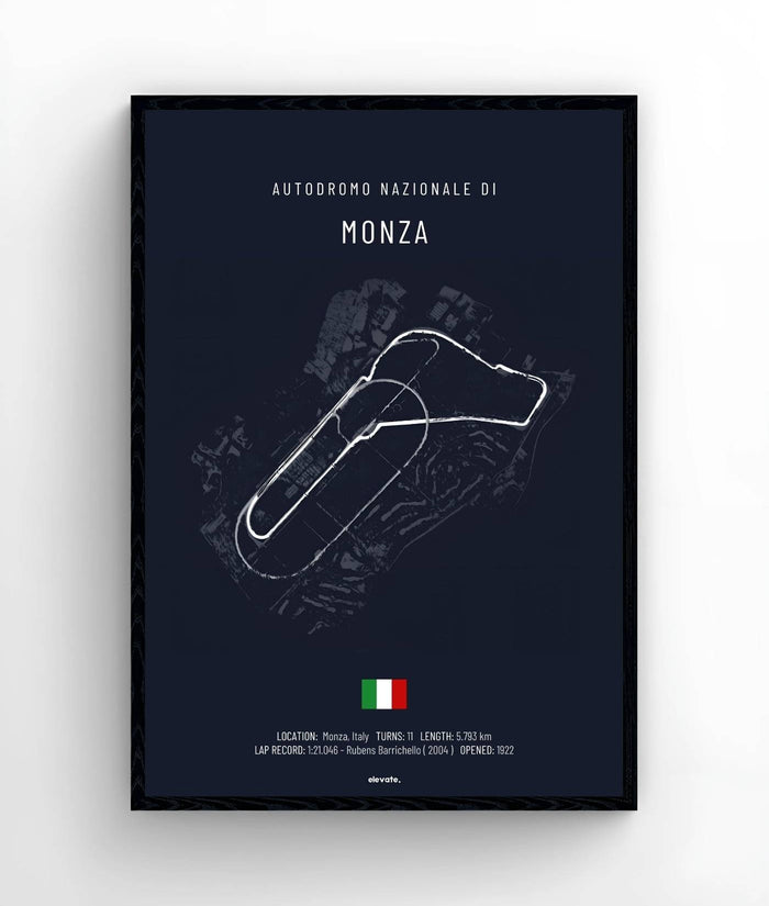 Autodromo Nazionale di Monza - Racetrack